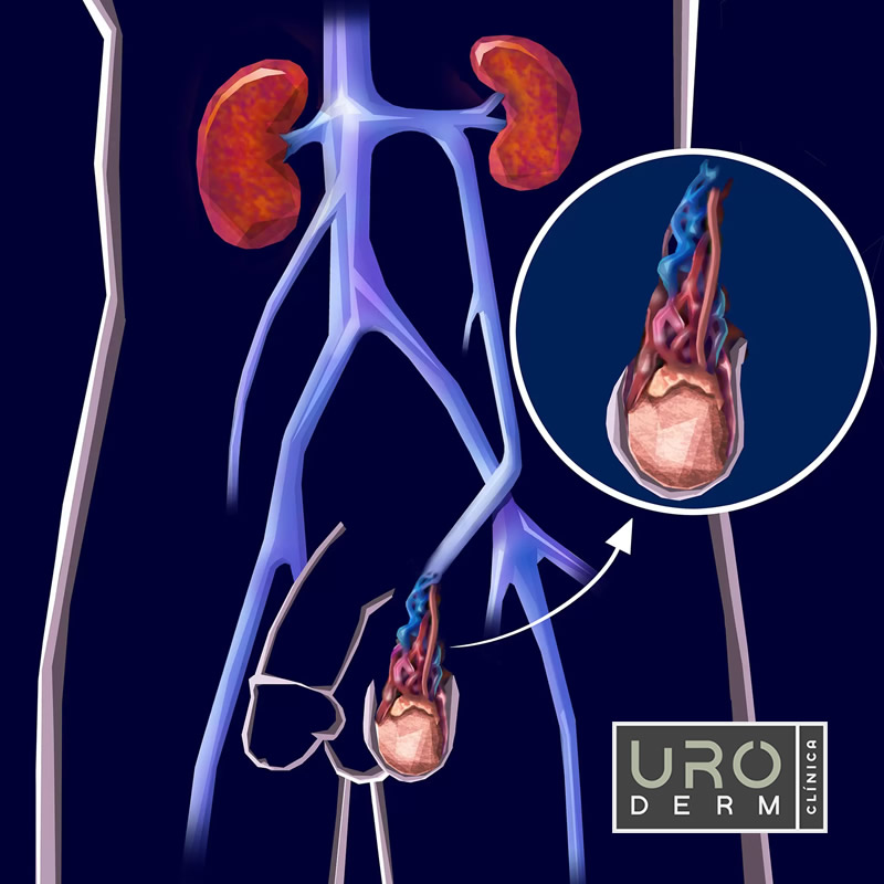 Clínica Uroderm, Urologia e Dermatologia em Montes Claros, MG